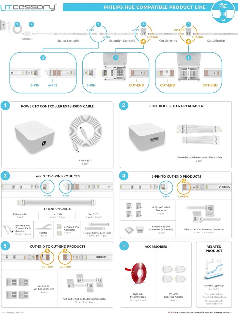 Litcessory Splitter for Philips Hue, Solo Lightstrip (2 Pack, White - Micro 6-PIN V4 / Solo Lightstrip) - Image 5